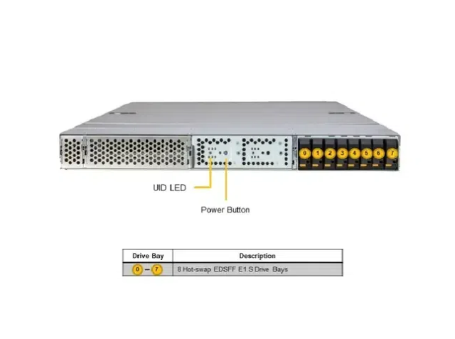 Шингэн хөргөлттэй GPU системүүд хэрхэн үр ашгийг дээшлүүлэх вэ?