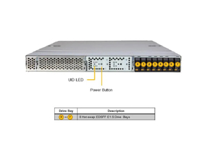 120GQ-TNRT GPU-System